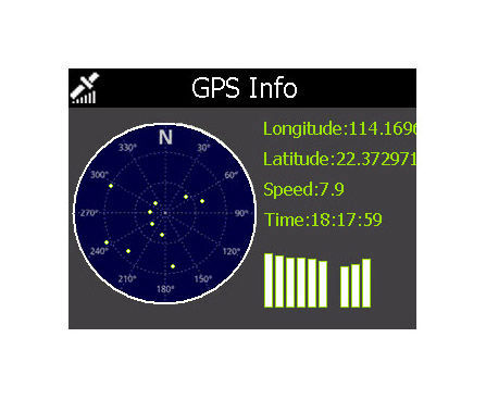 Audio guide GPS per autobus e treni turistici - Schermo con i satelliti GPS ricevuti dall'apparecchiatura di audioguida